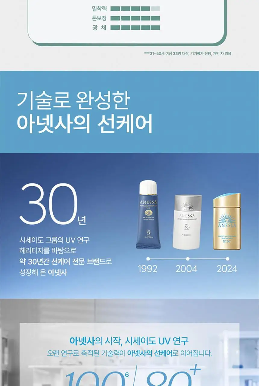 [무기자차] 아넷사 미네랄 UV 선스크린 마일드 젤 90g 상세페이지 13